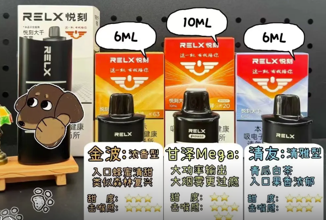 RELX悦刻发出消费者警告:通用香烟盒有潜在的安全隐患, RELX悦刻发出消费者警告:通用香烟盒有潜在的安全隐患,